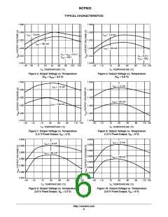 浏览型号NCP603SN330T1G的Datasheet PDF文件第6页