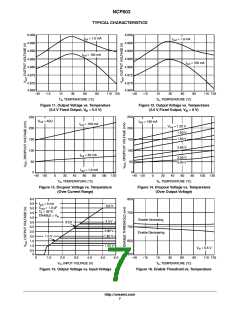 浏览型号NCP603SN330T1G的Datasheet PDF文件第7页