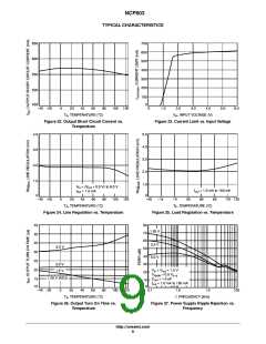 浏览型号NCP603SN330T1G的Datasheet PDF文件第9页