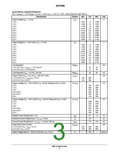 浏览型号NCP698SQ15T1G的Datasheet PDF文件第3页
