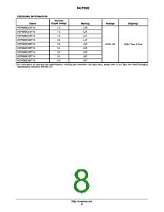 浏览型号NCP698SQ15T1G的Datasheet PDF文件第8页