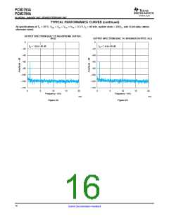 浏览型号PCM3794A的Datasheet PDF文件第16页