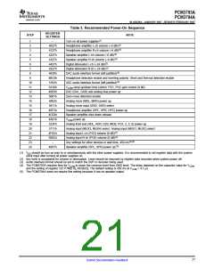 浏览型号PCM3794A的Datasheet PDF文件第21页