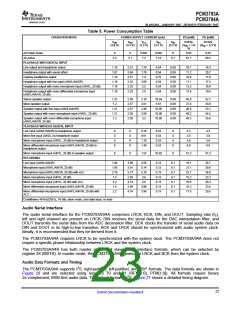 浏览型号PCM3794A的Datasheet PDF文件第23页