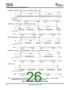 浏览型号PCM3794A的Datasheet PDF文件第26页