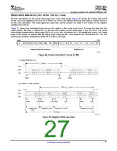浏览型号PCM3794A的Datasheet PDF文件第27页