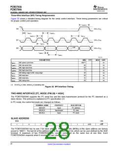 浏览型号PCM3794A的Datasheet PDF文件第28页