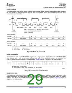 浏览型号PCM3794A的Datasheet PDF文件第29页