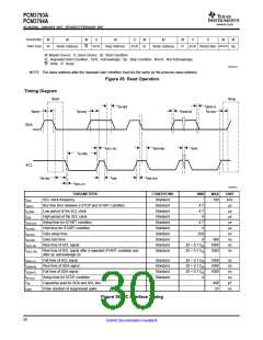 浏览型号PCM3794A的Datasheet PDF文件第30页