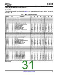 浏览型号PCM3794A的Datasheet PDF文件第31页