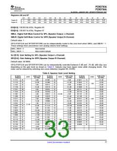 浏览型号PCM3794A的Datasheet PDF文件第33页