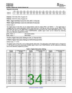 浏览型号PCM3794A的Datasheet PDF文件第34页