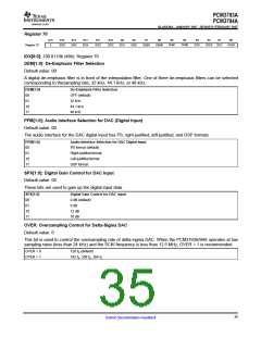 浏览型号PCM3794A的Datasheet PDF文件第35页
