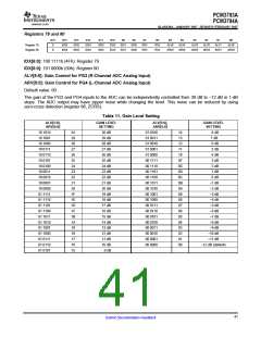 浏览型号PCM3794A的Datasheet PDF文件第41页