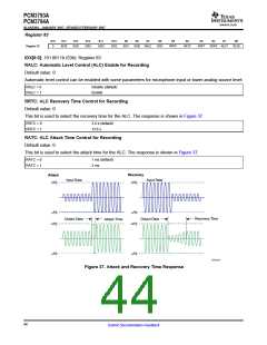 浏览型号PCM3794A的Datasheet PDF文件第44页