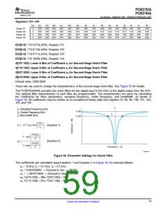 浏览型号PCM3794A的Datasheet PDF文件第59页