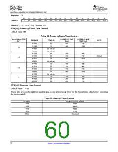 浏览型号PCM3794A的Datasheet PDF文件第60页
