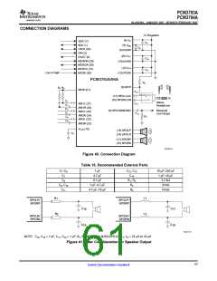 浏览型号PCM3794A的Datasheet PDF文件第61页