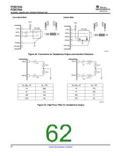 浏览型号PCM3794A的Datasheet PDF文件第62页