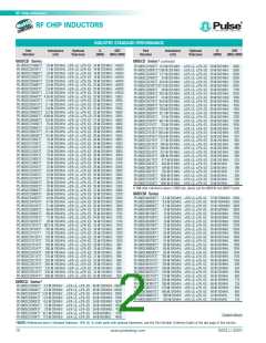浏览型号PE-1210FT151KTT的Datasheet PDF文件第2页