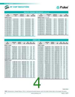 浏览型号PE-1008CD151KTT的Datasheet PDF文件第4页