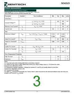 浏览型号SC4215ISTRT的Datasheet PDF文件第3页