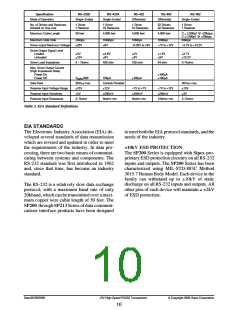 浏览型号SP211CA/TR的Datasheet PDF文件第10页