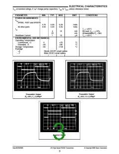 浏览型号SP211CA/TR的Datasheet PDF文件第3页