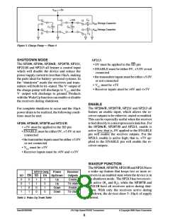 浏览型号SP211CA/TR的Datasheet PDF文件第8页