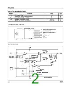 浏览型号TDA2052的Datasheet PDF文件第2页