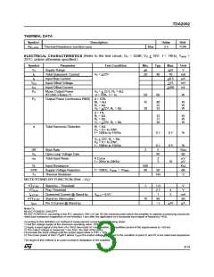 浏览型号TDA2052的Datasheet PDF文件第3页