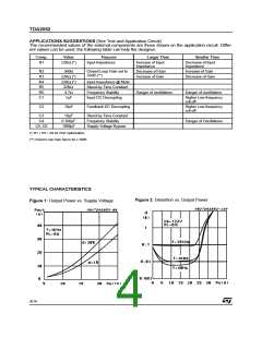 浏览型号TDA2052的Datasheet PDF文件第4页