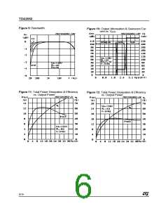 浏览型号TDA2052的Datasheet PDF文件第6页