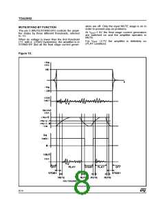 浏览型号TDA2052的Datasheet PDF文件第8页