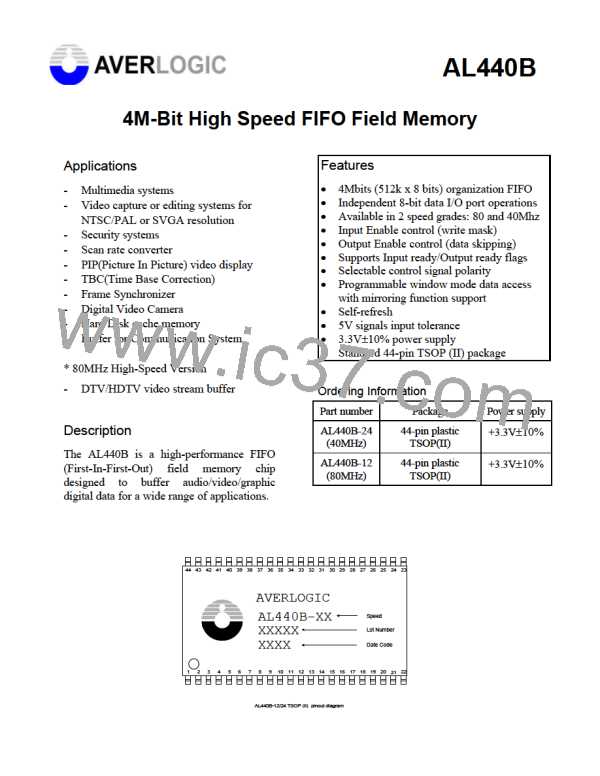 AL440B-12图片预览