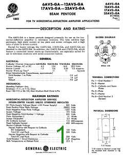 浏览型号6AV5-GA的Datasheet PDF文件第1页