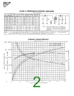 浏览型号6SL7-GT的Datasheet PDF文件第2页