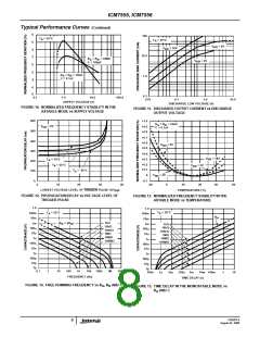 浏览型号7555CBA的Datasheet PDF文件第8页