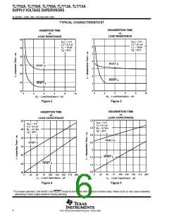 浏览型号7705AC的Datasheet PDF文件第6页