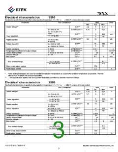 浏览型号78XX的Datasheet PDF文件第3页