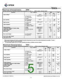 浏览型号78XX的Datasheet PDF文件第5页