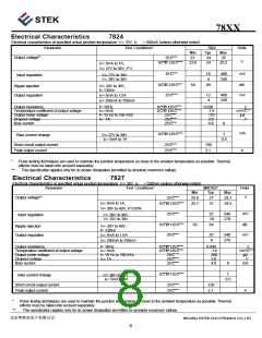 浏览型号78XX的Datasheet PDF文件第8页