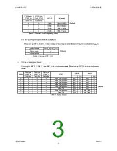 瀏覽型號(hào)AKD4103A的Datasheet PDF文件第3頁(yè)