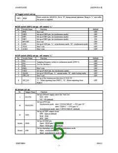 瀏覽型號(hào)AKD4103A的Datasheet PDF文件第5頁(yè)