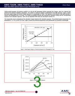 浏览型号AMIS-734512的Datasheet PDF文件第3页
