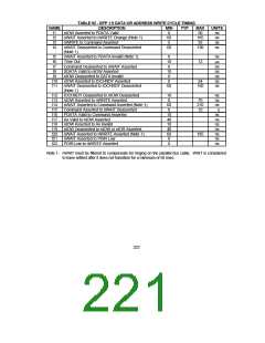 浏览型号FDC37B72X_07的Datasheet PDF文件第221页