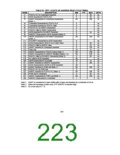 浏览型号FDC37B72X_07的Datasheet PDF文件第223页