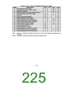 浏览型号FDC37B72X_07的Datasheet PDF文件第225页