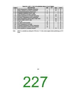 浏览型号FDC37B72X_07的Datasheet PDF文件第227页
