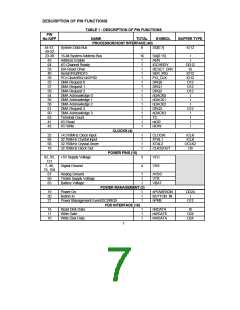 浏览型号FDC37B72X_07的Datasheet PDF文件第7页